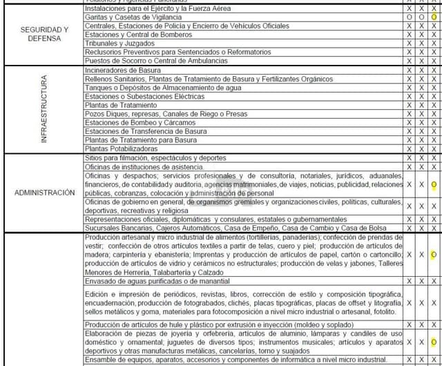 Terreno PLANO en VENTA de 1,800 m2 en Felipe Carrillo Puerto, Querétaro.