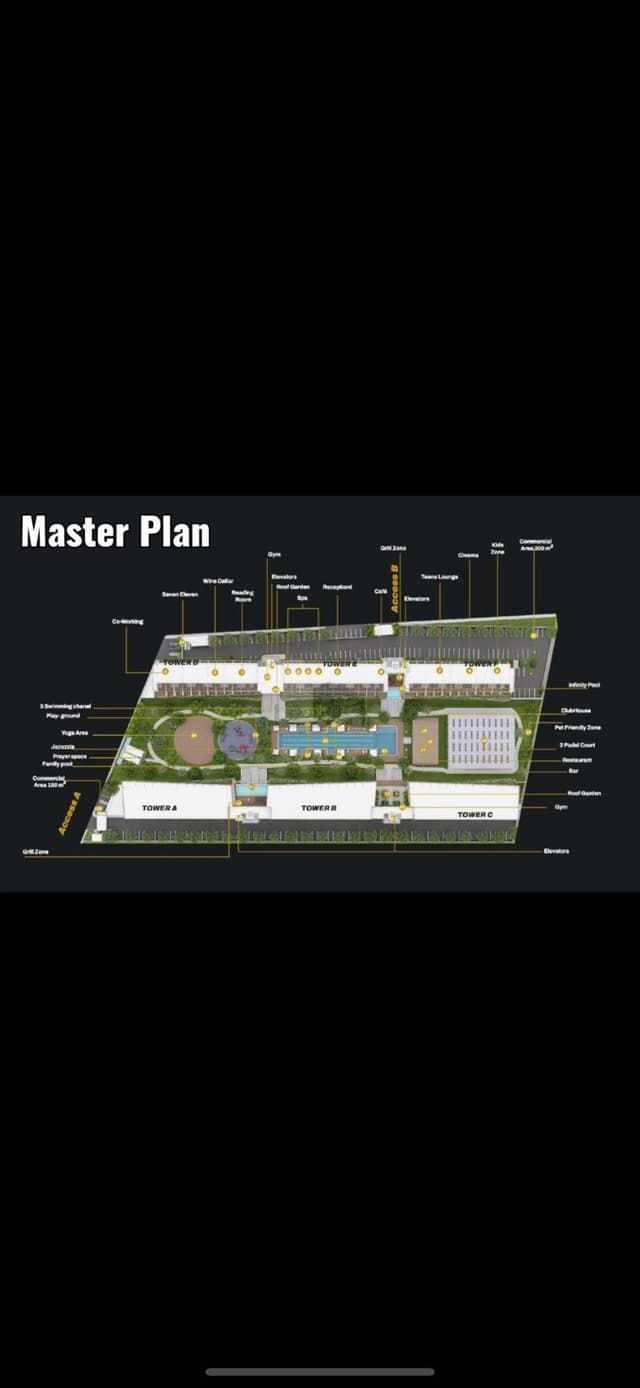 Departamentos EN VENTA en destino turístico Mérida Yucatán