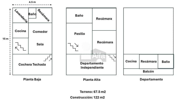 Casa en Venta en Privada Malibran