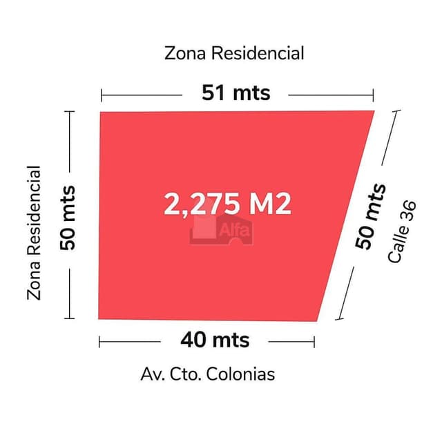 Terreno en Venta en esquina en Buenavista, Circuito Colonias, Mérida, Yucatán