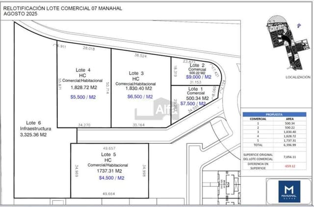 Terreno comercial en venta en Carlota Hacienda Vanegas, Corregidora, Querétaro