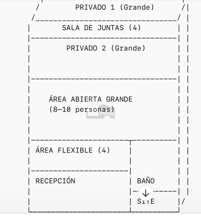 Renta Oficina Amueblada en Valle Oriente, San Pedro Garza Garcia