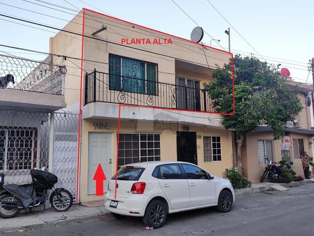 Departamento en renta Valle del Mirador Monterrey Nuevo Leon Zona Sur
