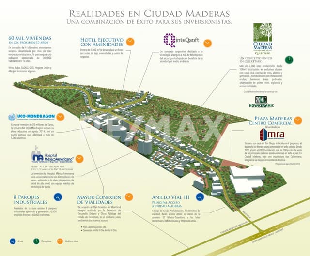 TERRENO COMERCIAL VENTA CIUDAD MADERAS QUERETARO 