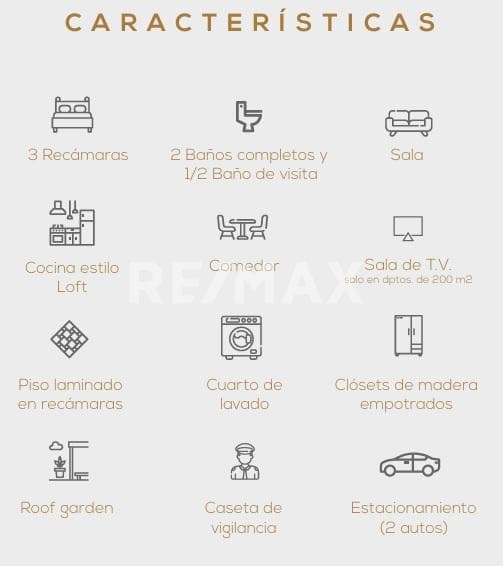 Departamento en Venta, Cabo Real Lofts, Cholula Puebla