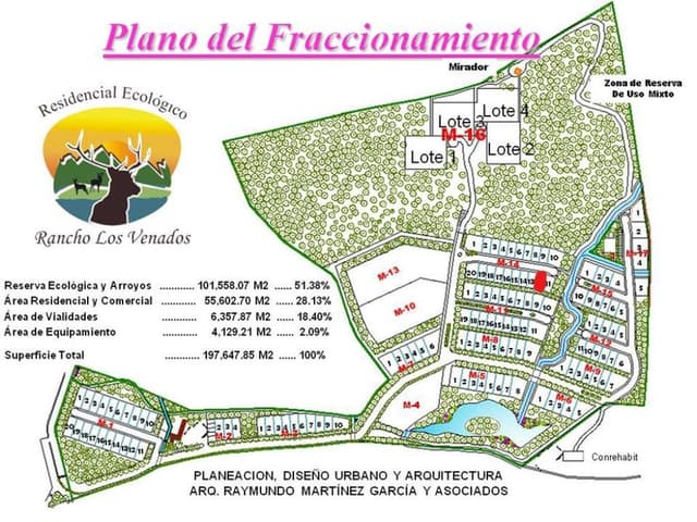 LOTE EN VENTA EN COMUNIDAD AUTOSUSTENTABLE   