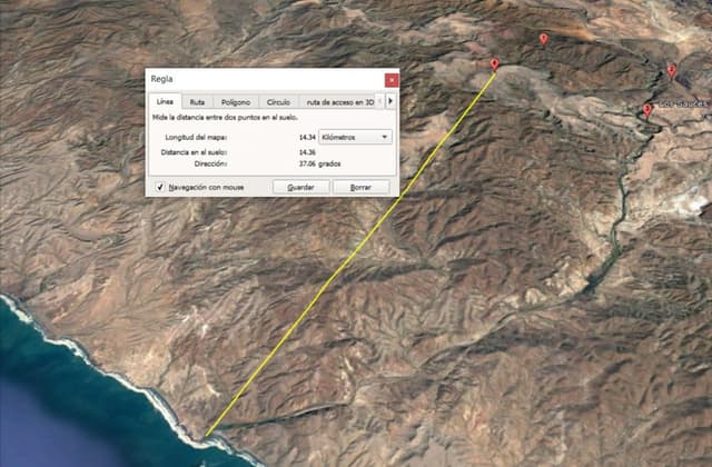 Hectares of opportunity in Baja California
