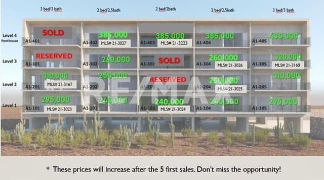 Cuatrovientos Penthouse Av. Cotero A1-403, Cabo Corridor, MLS #21-3230