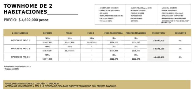 TOWNHOME 2br 2.5 bth 