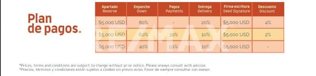 DEPA 401 1 REC 1 BAÑO