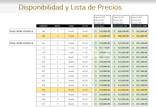 POOL VIEW STUDIO A 208
