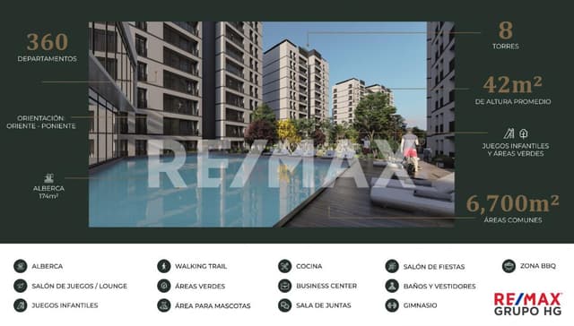 EN VENTA CONDOMINIO EN 3ERA ETAPA ZONA RIO EN CENTRAL GARDEN