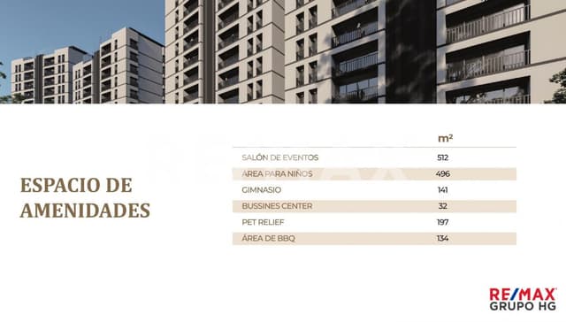 EN VENTA CONDOMINIO EN 3ERA ETAPA ZONA RIO EN CENTRAL GARDEN