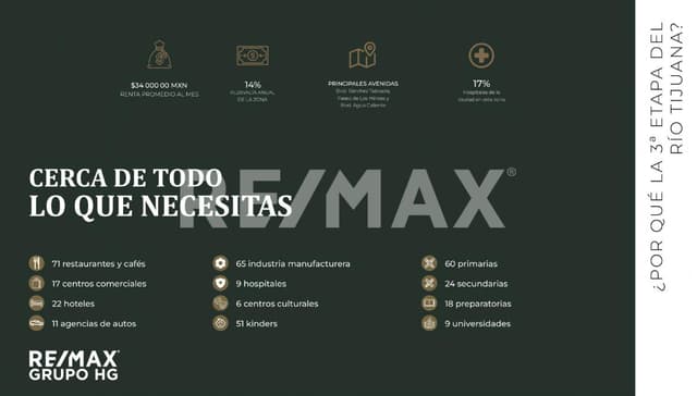 EN VENTA CONDOMINIO EN 3ERA ETAPA ZONA RIO EN CENTRAL GARDEN