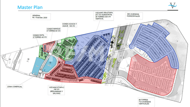 CASA MODERNA EN ROSARITO