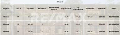 property image preview0
