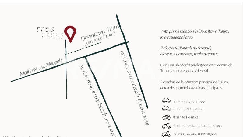 Fotos adicionales