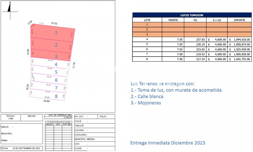 Terrenos en venta en Temozón Norte Mérida