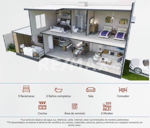 Cendela residencial brand new houses under 200k usd close to Puerto Vallarta in Banderas Bay