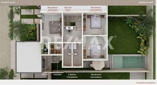 SE VENDE CASA EN UN EXCLUSIVO PROYECTO EN EL NORTE DE MÉRIDA - NAIA