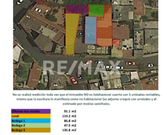 Renta de local comercial 