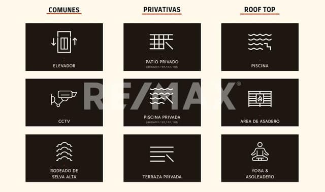 Depa 401 N4 1br 1bth bodega