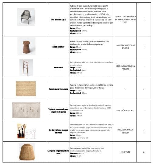 BAKAL ESTUDIO 204 TP 03