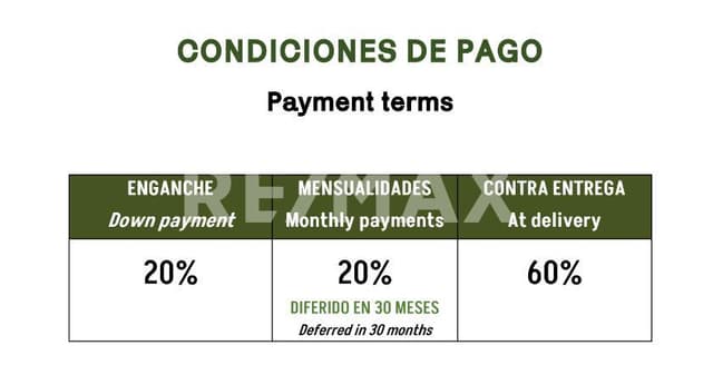 TIERRA MADRE LOTE 13 A 180M2