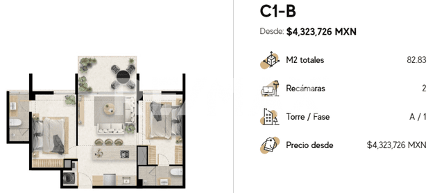 PRE VENTA Condo ALANA Wellness living 