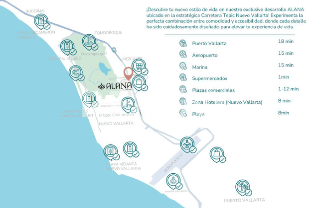 PRE VENTA Condo ALANA Wellness living 