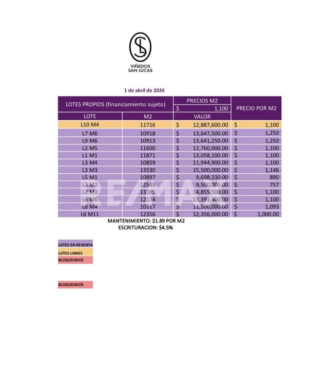 TERRENO EN VENTA EN SAN LUCAS SAN MIGUEL DE ALLENDE 