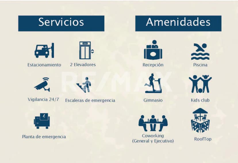 Departamentos en Yaakun San Ramón Norte