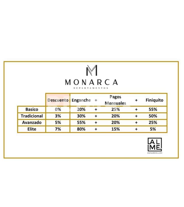 Departamento Monarca en venta en Temozón con elevador y roof top con alberca.