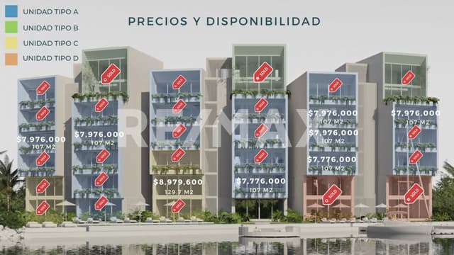 Departamento en Isla Salaar 