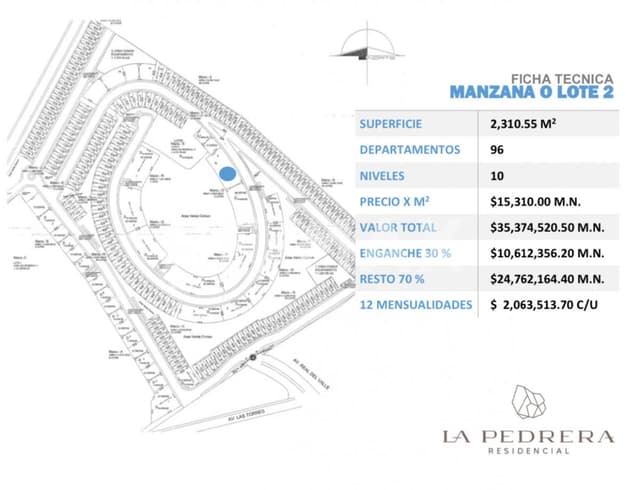 La Pedrera Residencial Terrenos