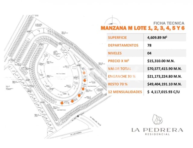 La Pedrera Residencial Terrenos