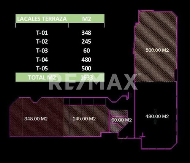 OFICINA EN RENTA DE 245 M2, EN LAS TORRES, BLVD. AGUA CALIENTE, TIJUANA.