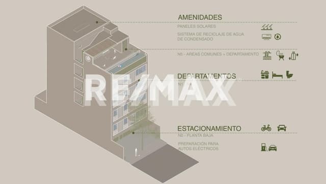 DEPARTAMENTO EN VENTA EN PLAYA SUR