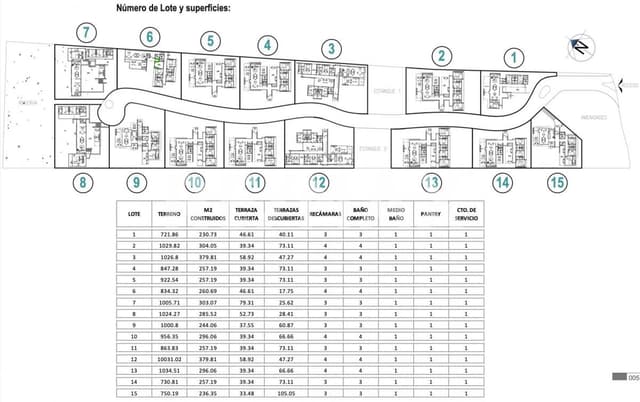 Casa en Condominio en Venta 
