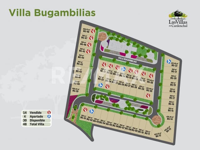 TERRENO EN VENTA EN EL CARDENCHAL