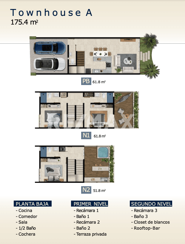 Town House de 3 recámaras a pasos del mar en Amaité Telchac Yucatán