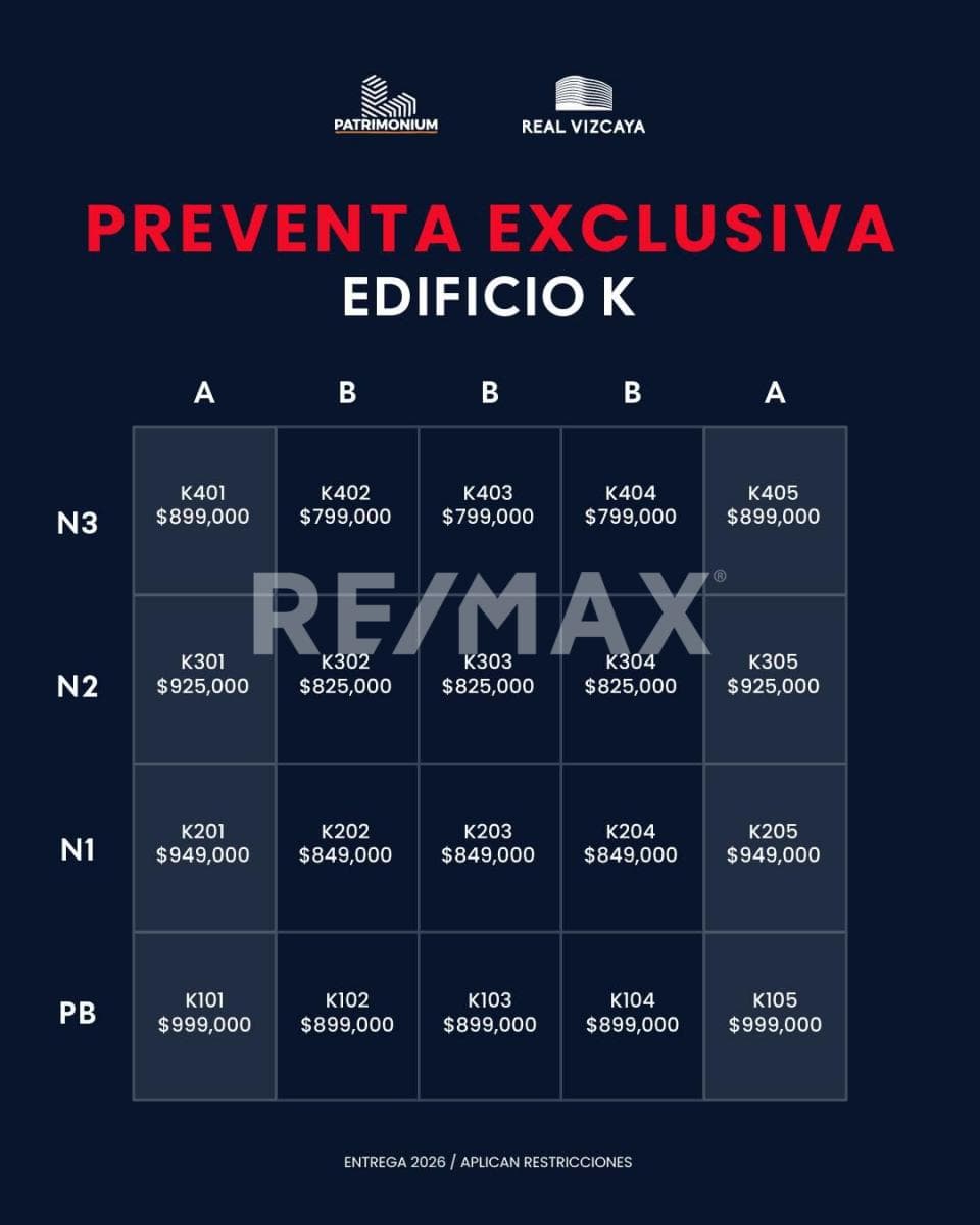 Fotos adicionales
