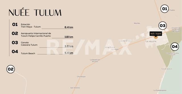 LOFT NUEE TULUM CENTRO 303 1 bed 24.8 m2