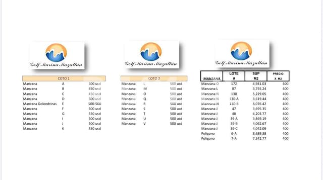 RESIDENCIAL DE GOLF MARINA MAZATLÁN