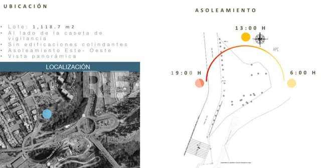 Venta Terreno en Cumbres de Santa Fe, Santa Fe,Cuajimalpa, CDMX