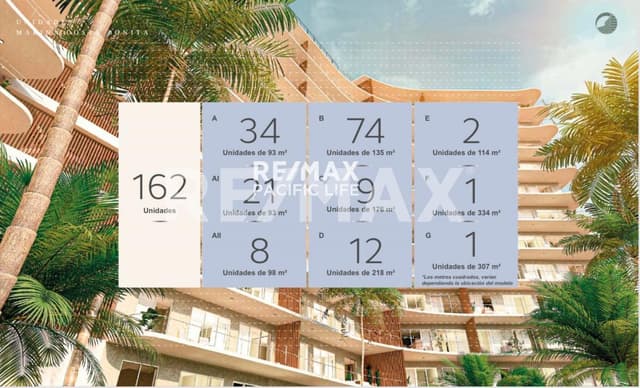 CONDOMINIO C EN PREVENTA COSTA BONITA