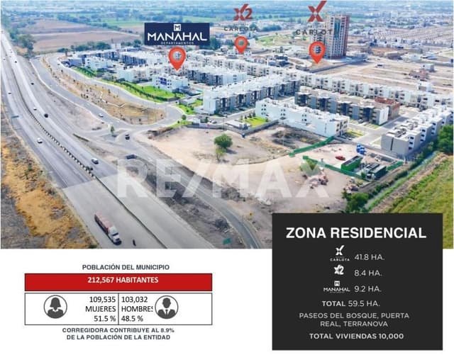 TERRENO VENTA HACIENDA CARLOTA