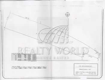 Terrenos en Renta en Barrio Aztlán