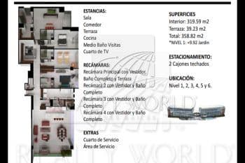 Departamentos en Venta en Sin Colonia