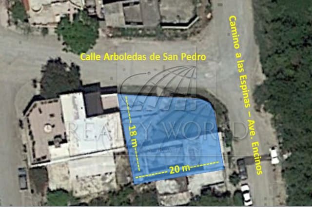 Renta de Terrenos en Juárez